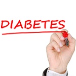 Zur Warengruppe Diabetiker